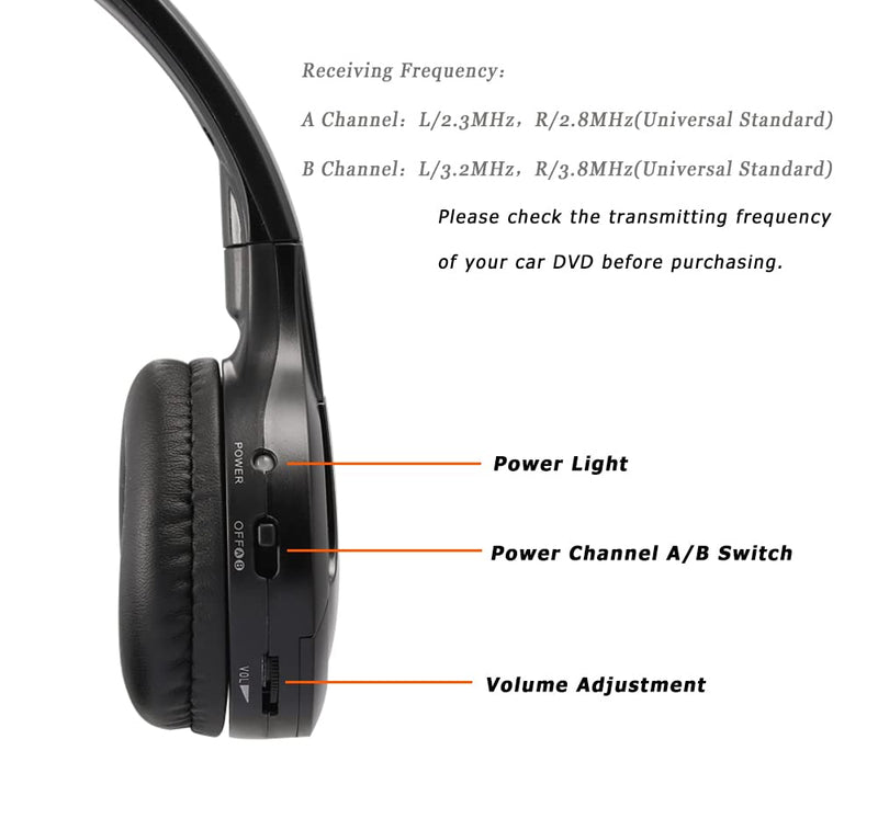 [Australia - AusPower] - KOBANOICA Infrared Headphones for Car DVD,Universal 2 Channel IR Headphones, On-Ear Car Headphones Wireless (2 Pack) 