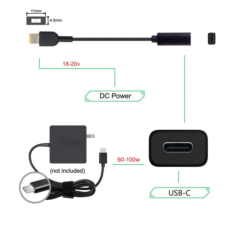 [Australia - AusPower] - Cablecc Type C USB-C to Rectangle 11.0x4.5mm Power Plug PD Emulator Trigger Charge Cable for ThinkPad X1 Carbon Black Retangle 1.1x4.5mm 