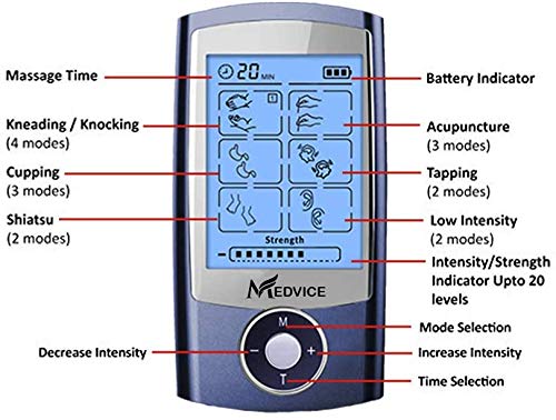 [Australia - AusPower] - MEDVICE Rechargeable Tens Unit Muscle Stimulator, 2nd Gen 16 Modes & 8 Upgraded Pads for Natural Pain Relief & Management, FDA Cleared Electric Pulse Impulse Mini Massager Machine 