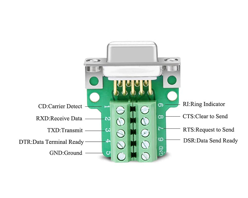 [Australia - AusPower] - 2Pcs DB9 Male Breakout Connector, DB9 Solderless Connector RS232 D-SUB Serial Adapters 9 Pin Port Terminal Breakout Board with Case Long Bolts Tail Pipe 