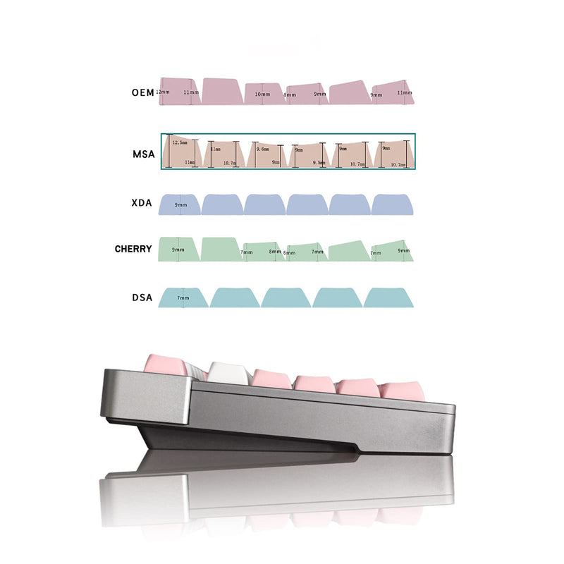 [Australia - AusPower] - Pink White Keycaps Set 150 Keys MSA Profile Double Shot ISO/ANSI Layout for Cherry MX Switches Mechanical Gaming Keyboard Pink White 