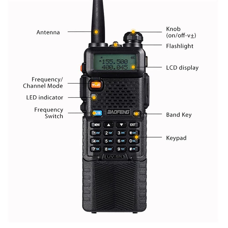 [Australia - AusPower] - Baofeng UV-5R Two Way Radio, 3800mAh Battery Long Range Handheld Ham Radio, Dual Band Walkie Talkies 