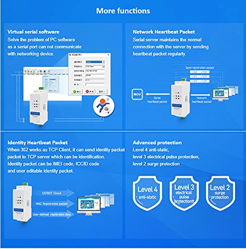 [Australia - AusPower] - PUSR USR-DR302 Din-Rail RS485 to Ethernet Converter Bidirectional Transparent Transmission Between RS485 and RJ45 