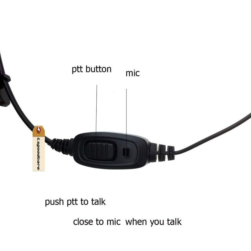 [Australia - AusPower] - 1 Pin G Shape Earhook Earpiece Headset PTT and Mic Compatible for HYT Hytera Two Way Radio TC1688 TC310 TC-1688 TC-310 TC-320 etc/Motorola Walkie Talkie, Pack of 5, By Lsgoodcare 
