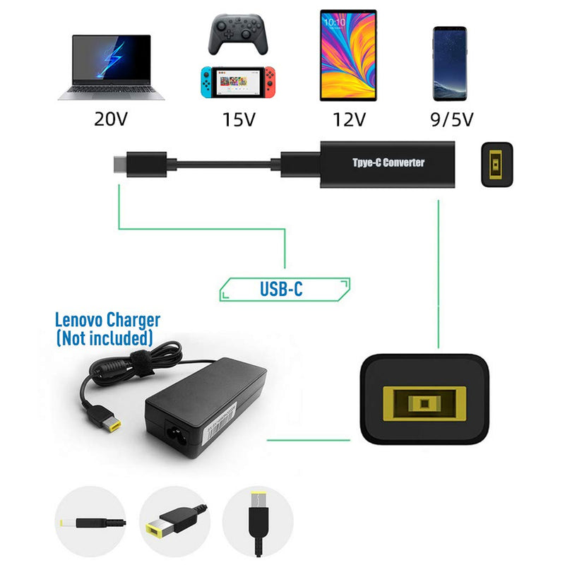 [Australia - AusPower] - PLUSPOE USB C to Slim Tip Adapter, Convert Lenovo Square Charger to Type C, for Lenovo Thinkpad, Samsung S8/S9/Note, Nintendo Switch, and Any USB C Devices, Max 65watt 