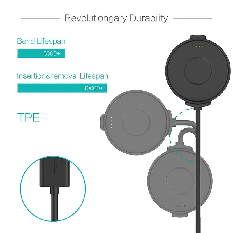 [Australia - AusPower] - TUSITA Charger Compatible with TicWatch Pro 2020, Pro 4G LTE Smartwatch - USB Charging Cable Clip Cradle 3.3ft 100cm - Bluetooth Smart Watch Accessories 