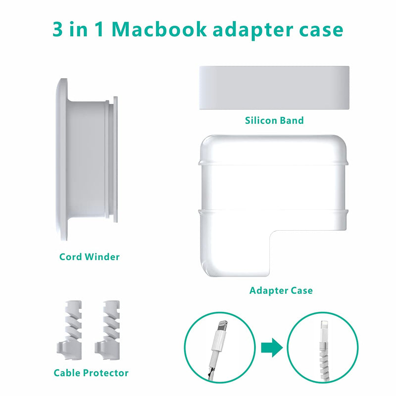[Australia - AusPower] - TATOFY Charger Cable Organizer, Charger Case for MacBook 30w 29w Charger Adapter, Travel Cord Organizer, Charger Organizer, MacBook Accessories (MacBook Air 13", Retina 12") 