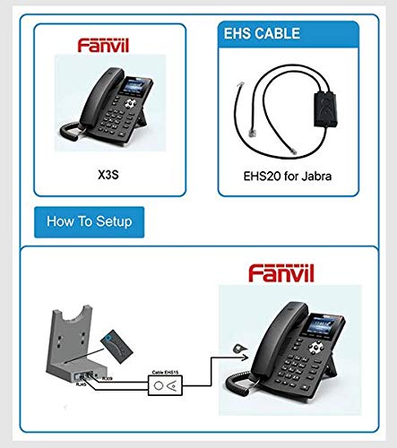 [Australia - AusPower] - Fanvil EHS20, EHS Cable 