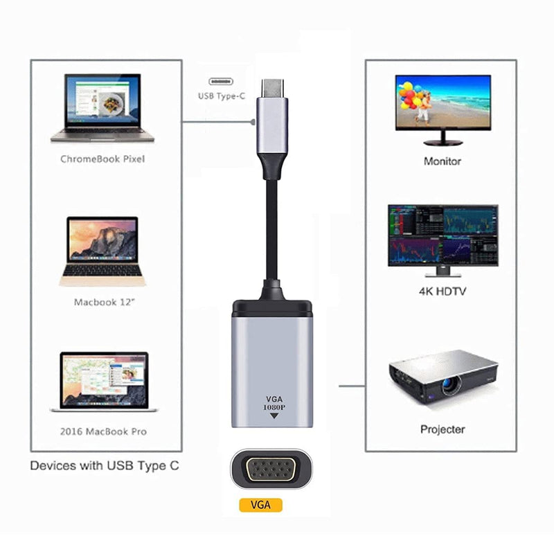 [Australia - AusPower] - ChenYang CY Monitor Adapter 1080p 60hz USB C Type C Male to VGA Female Cable for Tablet & Phone & Laptop VGA Grey 