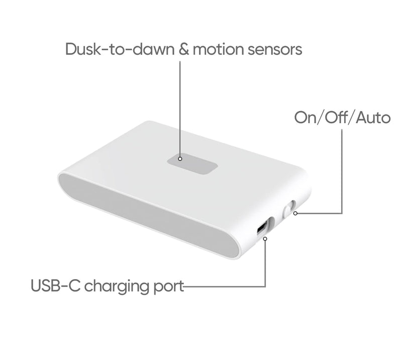 [Australia - AusPower] - WYZE Rechargeable Night Lights with Dusk to Dawn & Motion Sensors, Warm & Soft White Step Lights for Bathroom ,Hallway, Bedroom, Kids Room, Kitchen, Stairway, 3 Pack 