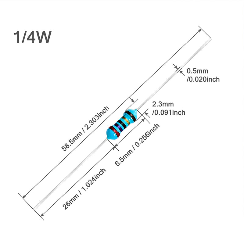 [Australia - AusPower] - Chanzon 60 Values 1/4w (0.25 watt) Metal Film Fixed Resistor Kit 300pcs 1R-4.7MR Ω ohm ±1% Tolerance 0.01 MF Through Hole Resistors Assortment Current Limiting Rohs Certificated 