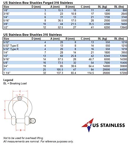 [Australia - AusPower] - 2 Pieces Stainless Steel 316 Forged Bow Shackle 5/16" (8mm) Marine Grade 