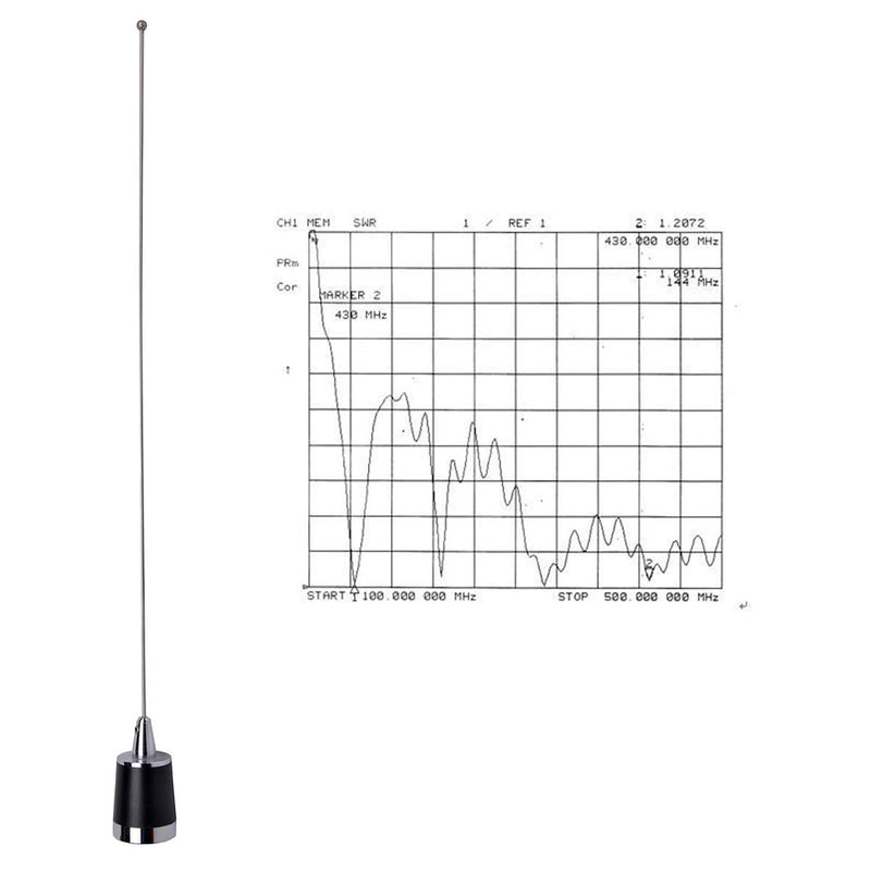[Australia - AusPower] - HYS Dual-Band NMO 20 inch Antenna VHF 144 & UHF 430 MHz Antennas for Motorola Kenwood Icom Vertex Blackbox HYT Hytera V/U Mobile Radios 