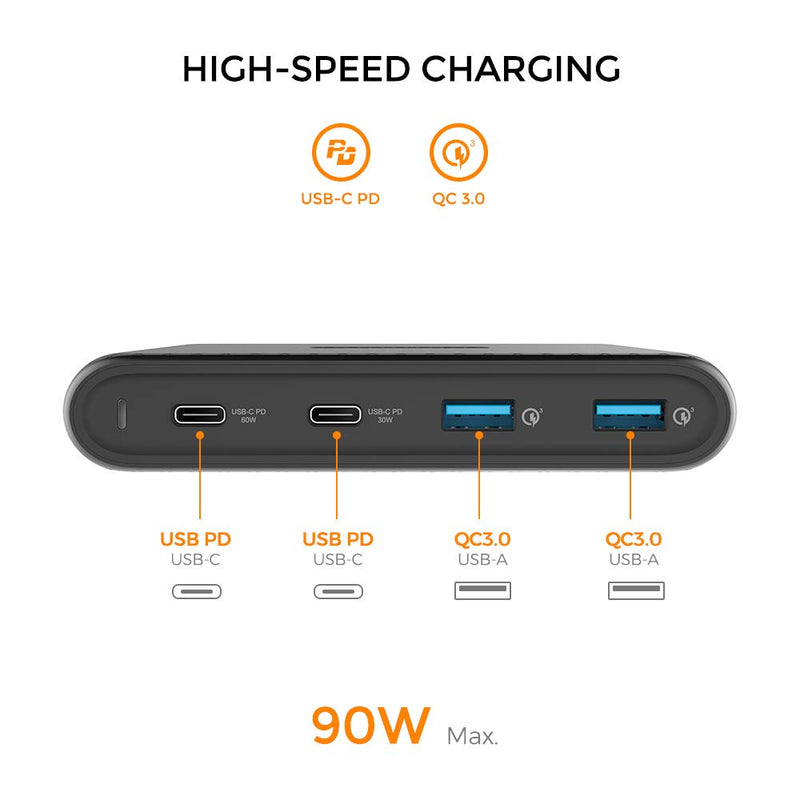 [Australia - AusPower] - Freedy 90W USB-C Travel Charger Power Station Fast Charging Adapter [2 USB-C PD & 2 QC 3.0] [USB-IF Certified] - Compatible w MacBook, iPad Pro, iPhone Xs/Xs Max/Xr and More (Black) black 