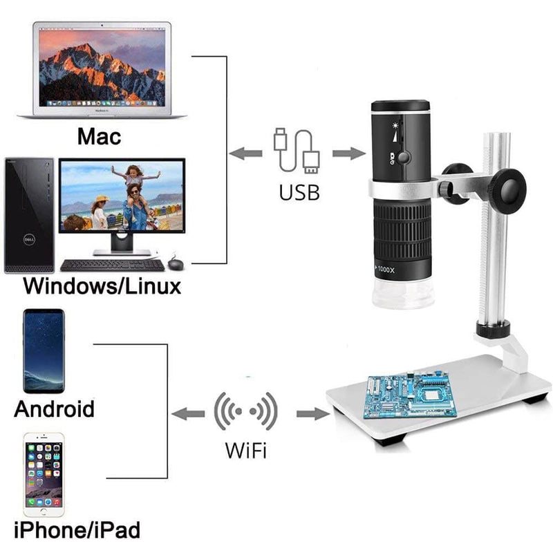 [Australia - AusPower] - Jiusion WiFi USB Digital Microscope 50 to 1000x Wireless Magnification Endoscope 8 LED Mini HD Camera with Updated Stand Portable Case, Compatible with iPhone iPad Android Mac Windows Linux 