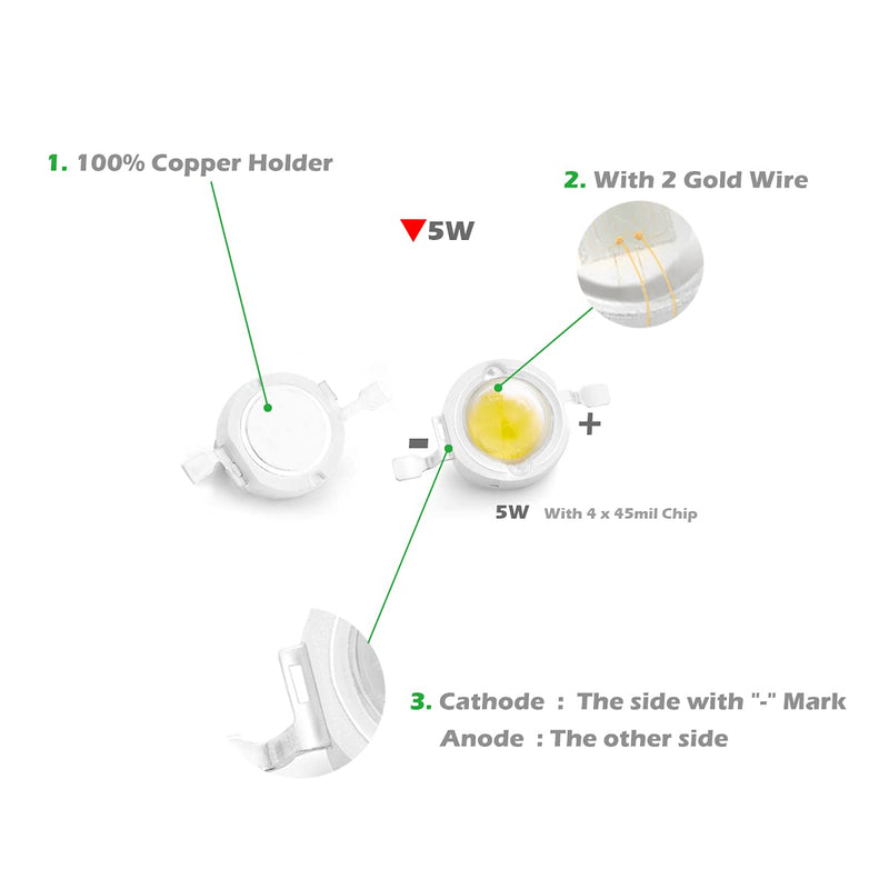 [Australia - AusPower] - Chanzon 10 pcs High Power Led Chip 5W Warm White (3000K-3500K / Input 600mA-700mA / DC 6V-7V / 5 Watt) Super Bright Intensity SMD COB Light Emitter Components Diode 5 W Bulb Lamp Beads DIY Lighting A) Warm-white (3000K) 