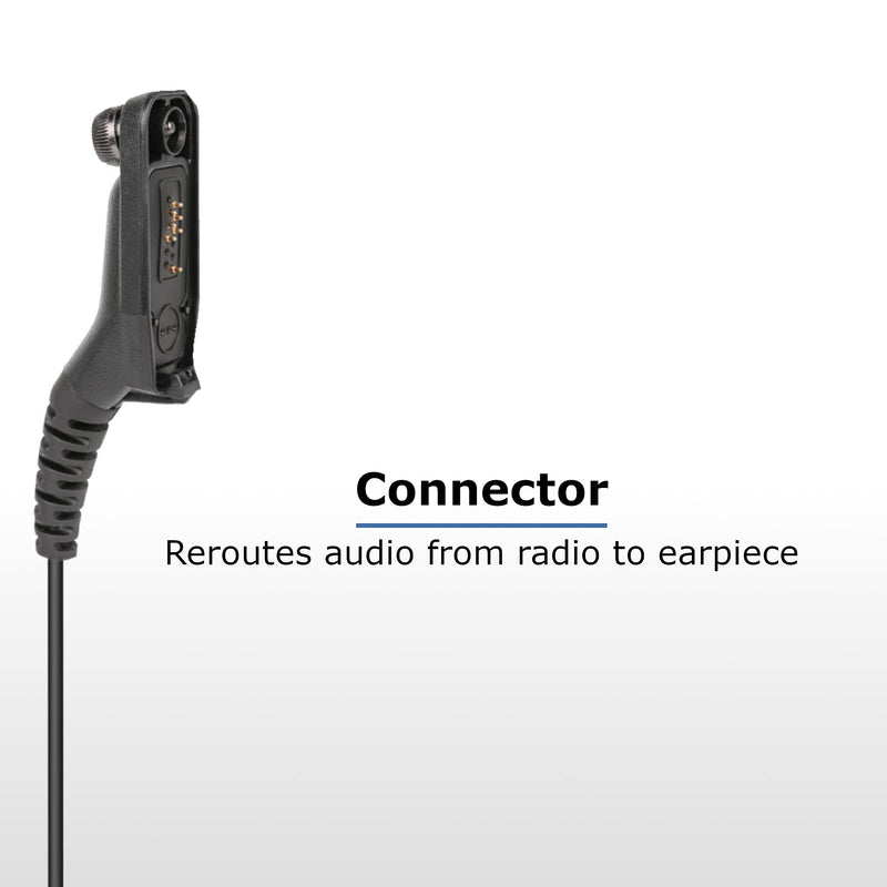 [Australia - AusPower] - The Comm Guys 1-Wire Acoustic Tube Earpiece and Mic Headset, Compatible with Compatible with Motorola APX 6000 APX 7000 APX 8000 APX 4000 XPR 7550e XPR 7580e XPR 7350e and XPR 7380e Radios 