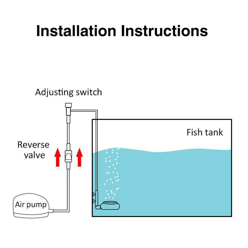 [Australia - AusPower] - UPETTOOLS Aquarium Air Stone Fish Tank Nano Bubble Stone Kit with Control Valve Quiet Super-High Dissolved Oxygen Diffuser Makes Super Tiny Bubbles for Fish Tank and Hydroponic T35 