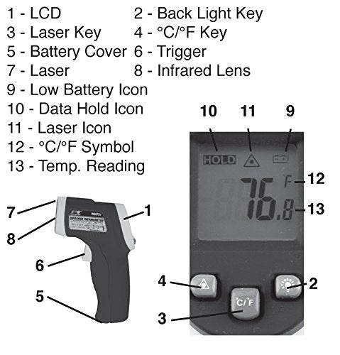 [Australia - AusPower] - Performance Tool W89721 Non-Contact Digital Laser Infrared Thermometer, Orange and Black With 12:1 Spot Ratio 12:1 Spot Ratio Infrared Thermometer 