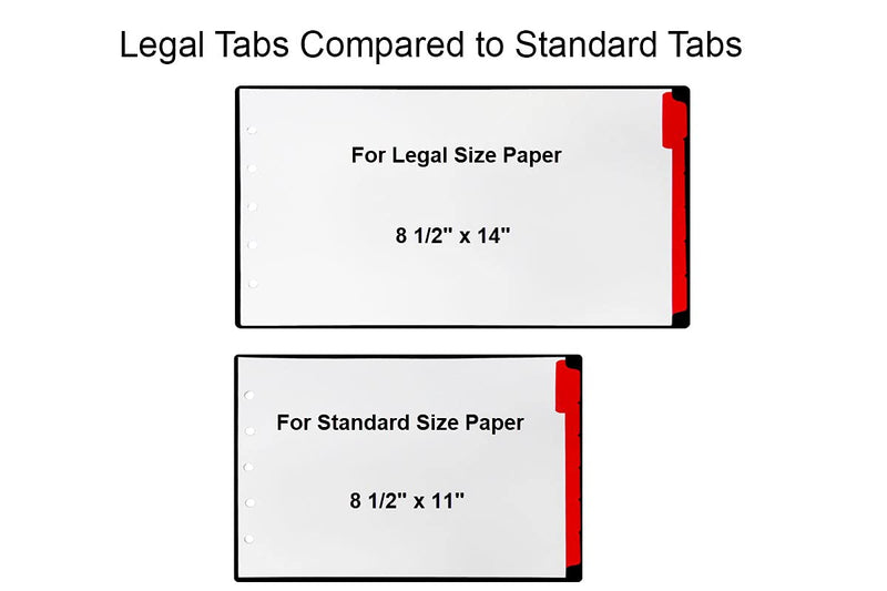 [Australia - AusPower] - LandscapeBinder-com, Landscape Tabs (Blank Red Tabs, 8 12In x 14In - Legal) Blank Red Tabs 8 1/2" x 14" - Legal 