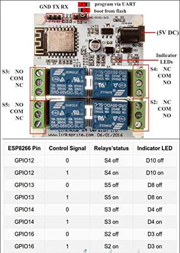 [Australia - AusPower] - FTDI USB to TTL Serial 5V Adapter Cable with 3 Pin 0.1 inch Pitch Male Socket Header UART IC FT232RL Chip for Windows 10 8 7 Linux MAC OS (Logic 5V Level) Logic 5V Level 