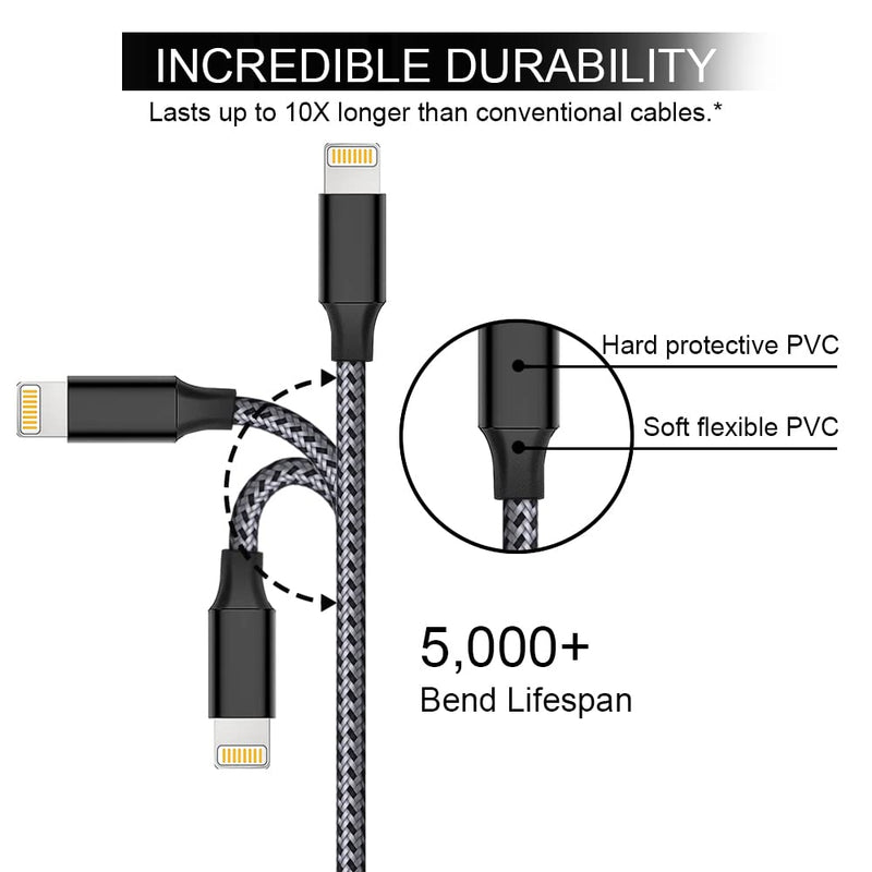 [Australia - AusPower] - Firsting iPhone Charger Cable [Apple Mfi-Certified] 3 Pack 6FT Lightning Cable Nylon Braided High Speed USB Charging Cord Compatible with iPhone 13 Pro Max/12/11 Pro/XS/XR/X/8/7/6/5/iPad(Gray Black) Gray Black 