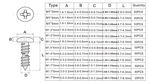 [Australia - AusPower] - HVAZI 12 Kinds M1 M1.2 M1.4 M1.7 304 Stainless Steel Phillips Rounded Head Small Self Tapping Screws Assortment Kit 