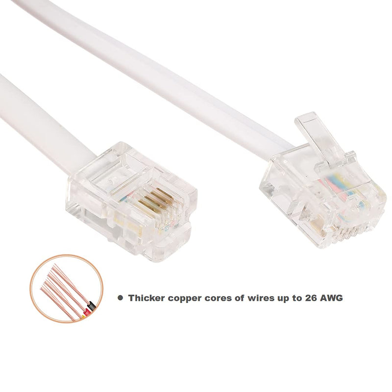[Australia - AusPower] - Vthahaby 20 Feet Long Telephone Extension Cord Phone Cable Line Wire, with Standard RJ11 Plug and 1 in-Line Couplers and 25 Cable Clip Holders-White white 6 M 