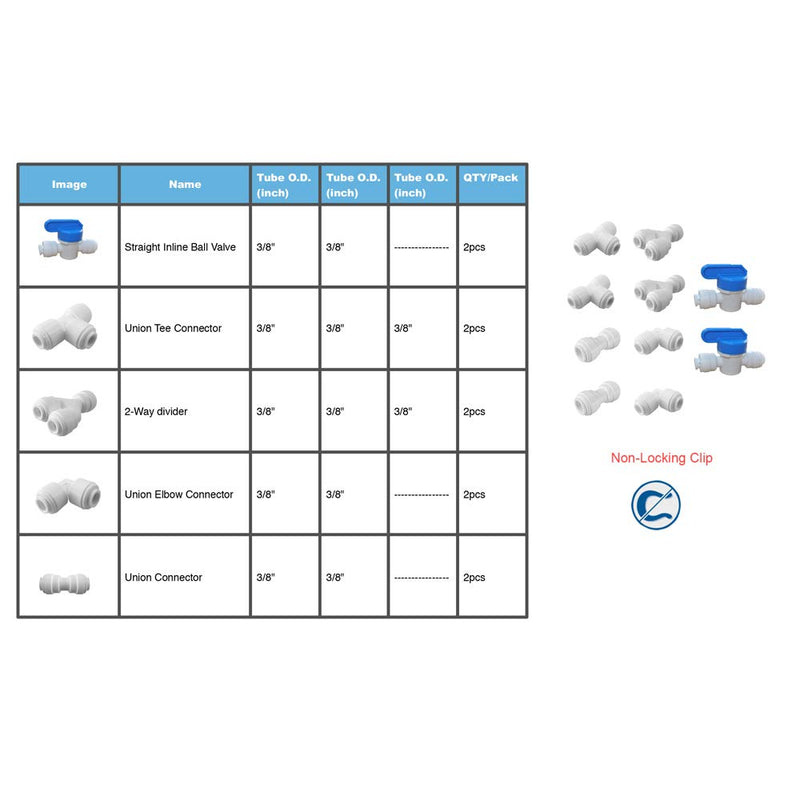 [Australia - AusPower] - PureSec 3/8 Water Line Fittings 3/8 Push to Connect Fittings for 3/8 OD Tubing(3/8 Ball Valve+3/8 T fitting+Y+L+I , Pack of 10) 