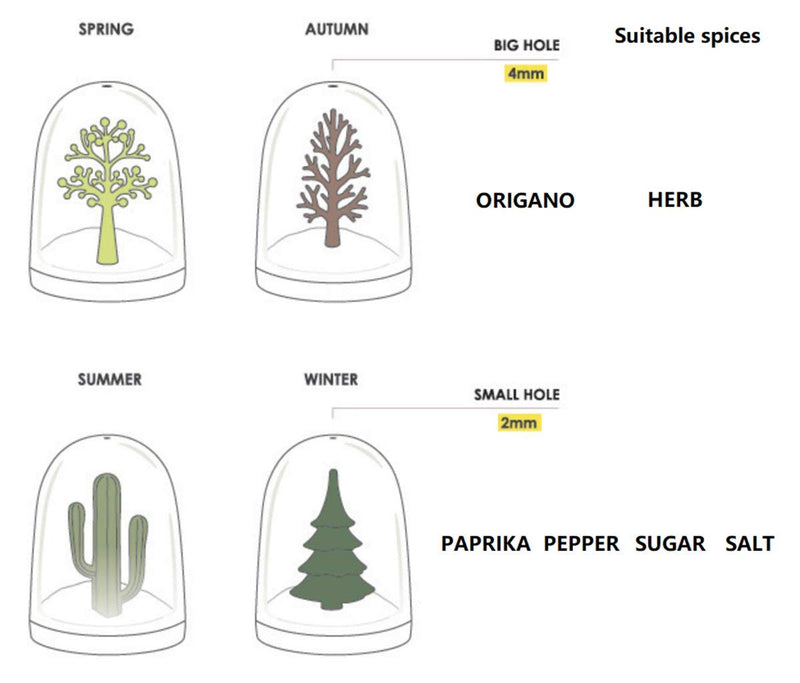 [Australia - AusPower] - Kitchen Seasoning Jar with Tray, Seasoning Shaker, Four Seasons Design, 4 in 1 