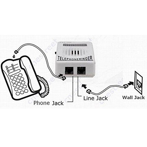 [Australia - AusPower] - discoGoods 2 Pack Socket Loud Telephone Ring Speaker Bell Ringer and Ringtone Amplifier 95db Volume Enhancer for Landline Telephone with Flashing Light 