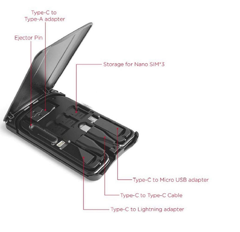 [Australia - AusPower] - Cable Card Box, Universal Charging Cable Adapters,Compact USB-C/USB-A/Micro-USB/Lightning Port,Compact with iPhone and Samsung Devices,Portable Phone Stand,SIM Tools and Nano Card Storage Slot 