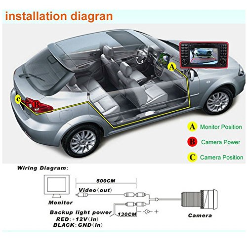 [Australia - AusPower] - for Subaru Outback Sprot Sedan/Wagon 2011～2015 Car Rear View Camera+8LED Back Up Reverse Parking Camera/Plug Directly 
