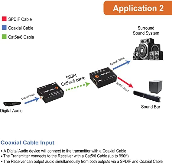 [Australia - AusPower] - Digital Audio Extender Converter for Optical/Coaxial Audio Over Single Cat5e/6 Cable (PoC) up to 990 (300m) for Dolby Digital, DTS 5.1, DTS-HD, PCM by J-Tech Digital [JTECH-AET1000] 990 FT 