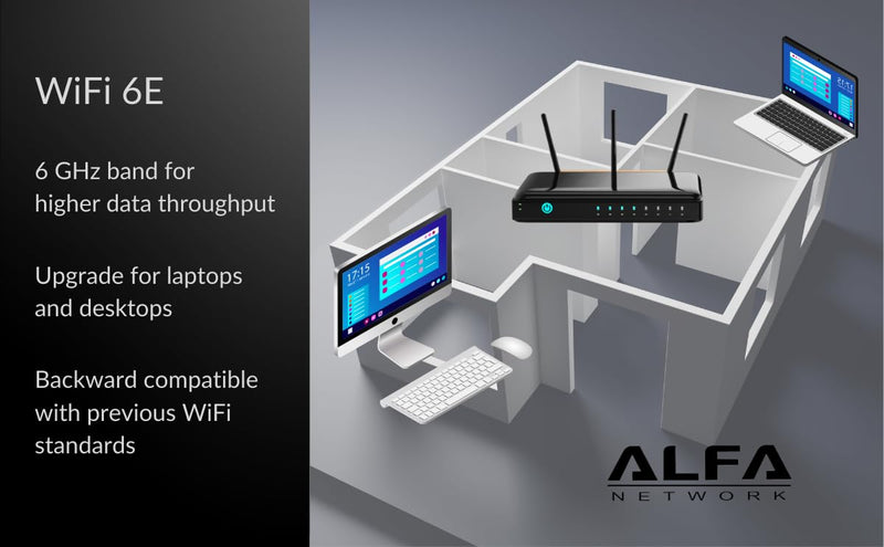 [Australia - AusPower] - ALFA AWUS036AXM WiFi 6E USB 3.0 USB Adapter, AXE3000 Tri-Band 6Ghz/5.8GHz/2.4GHz, Wireless Gigabit Speed (Up to 3Gbps) 