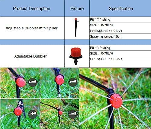 [Australia - AusPower] - La Farah 50pcs Drip Emitters for 1/4" Drip Irrigation Tubing, Adjustable 360 Degree Water Flow Drippers on 5" Arrow Stake, Garden Irrigation Drippers for (4-7mm) Watering System 