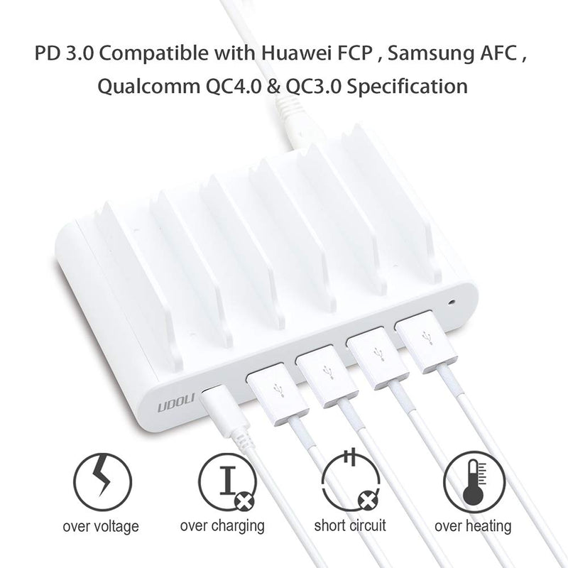 [Australia - AusPower] - UDOLI 110W 5 Ports Fast Charging Station Organizer for Multiple Devices, 96W 61W 30W Type C USB Laptop Charger for Apple MacBook Pro Air, Compatible with iPad iPhone and Android Phone Tablet White 