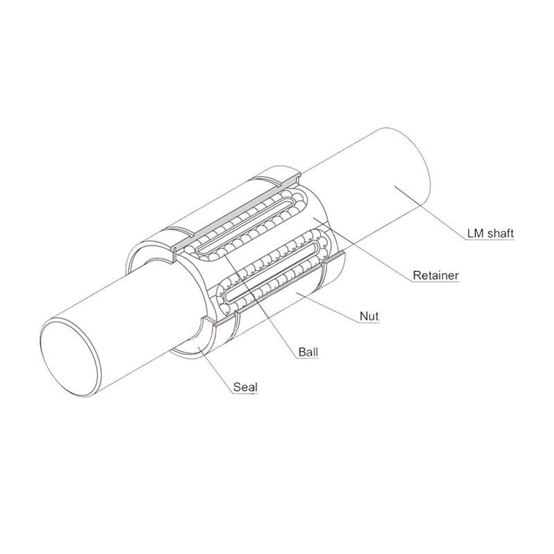 [Australia - AusPower] - 3D Printer CNC Parts Linear Bearings Set for JGAurora A5/A5S/A1/A3S LM08UU Bearing Pack of 4PCS (LM8UU(8x15x24)) 