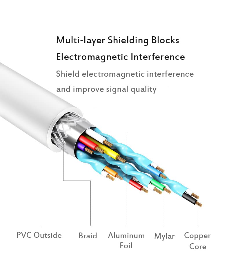 [Australia - AusPower] - Bincolo USB Type-C to VGA Adapter, USB-C to VGA, Thunderbolt 3 to VGA Adapter Compatible with MacBook, MacBook Pro, MacBook Air, iMac, XPS, Yoga and More 