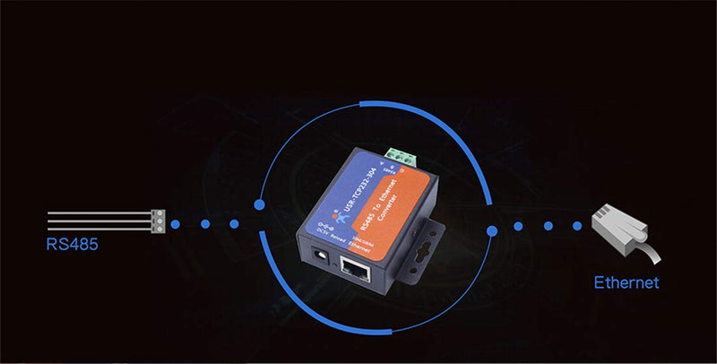 [Australia - AusPower] - Single Port Serial Server RS232 RS485 RS422 Serial to Ethernet Converter DC 5V Transparent Transmission Between RS232/RS485/RS422 Ethernet Serial Data Communication Device (TCP232-304 RS485 Port) TCP232-304 RS485 Port 