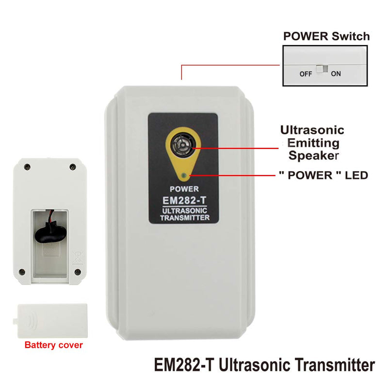 [Australia - AusPower] - allsun Ultrasonic Leak Detector & Transmitter Air Water Dust Leak Pressure Headphone Accessory Kit LED Indication 