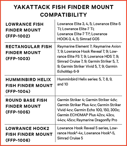 [Australia - AusPower] - YakAttack Fish Finder Mount with Track Mounted LockNLoad Mounting System Lowrance Hook2 