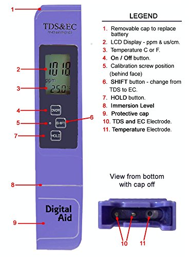 [Australia - AusPower] - Digital Aid Professional TDS, EC & Temperature Meter. 3 in 1. Professional Quality TDS Meter:0-9990ppm. (Purple) Purple 