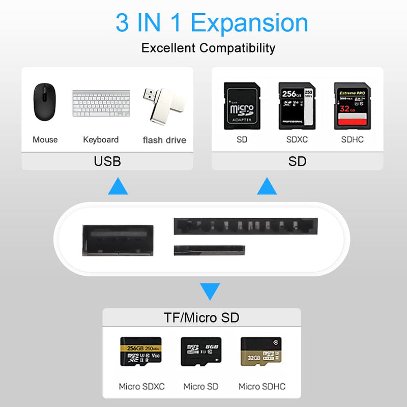 [Australia - AusPower] - SD Card Reader, BorlterClamp USB C SD Card Reader, Micro SD TF Card Reader, USB C to SD Memory Card Reader Adapter, Compatible with MacBook, Laptops, Galaxy Phones and More 