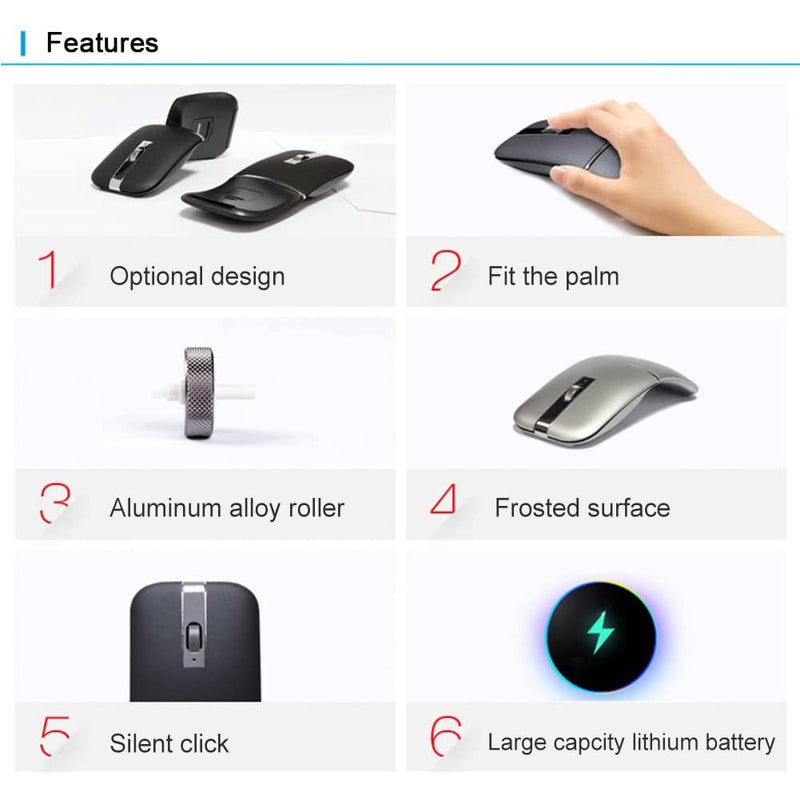 [Australia - AusPower] - NORMIA RITA Foldable Arc Wireless Mouse Silent Click Bluetooth 2.4GHz Dual Modes Portable Curved Mouse for Home, Office, Travel Gray 