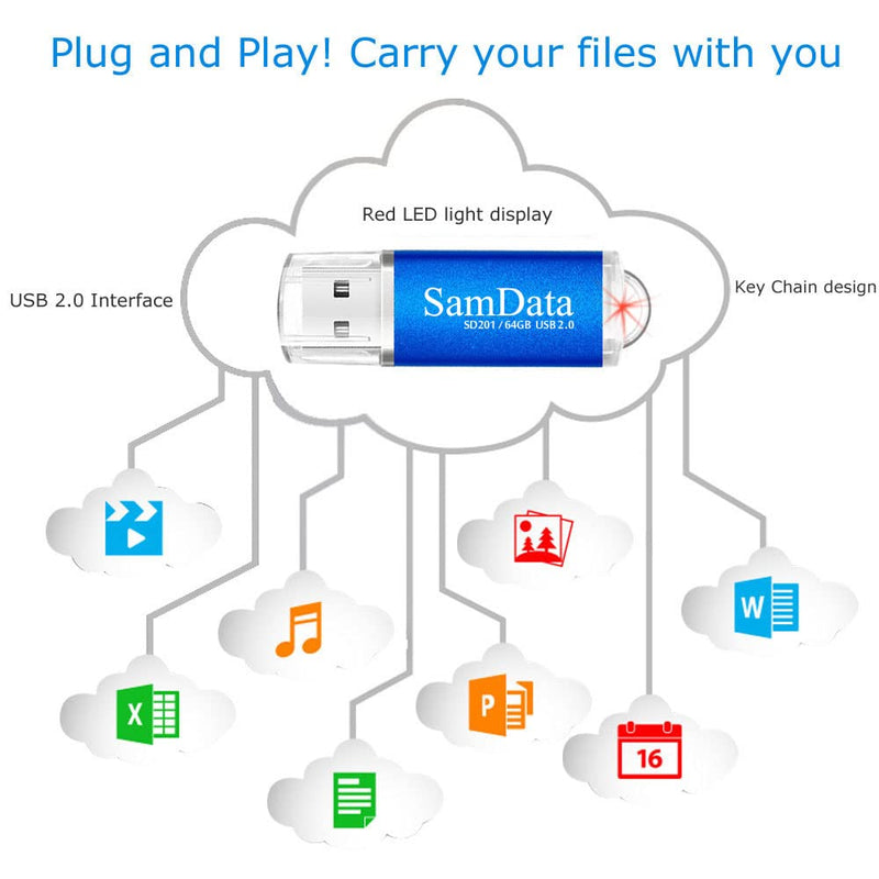 [Australia - AusPower] - SamData 5 Pack 64GB USB Flash Drives USB 2.0 Thumb Drives Memory Stick Jump Drive Zip Drive, 5 Colors: Black Blue Green Gold Red Multicoloured 5*64GB 