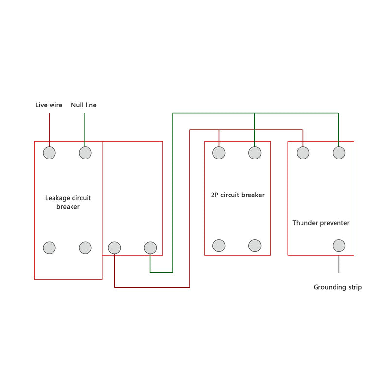 [Australia - AusPower] - Voltage Surge Arrester Device 2P House Surge Protector Surge Protective Device DC Photovoltaic Protector 20â€‘40KA 1000V LT1â€‘40 