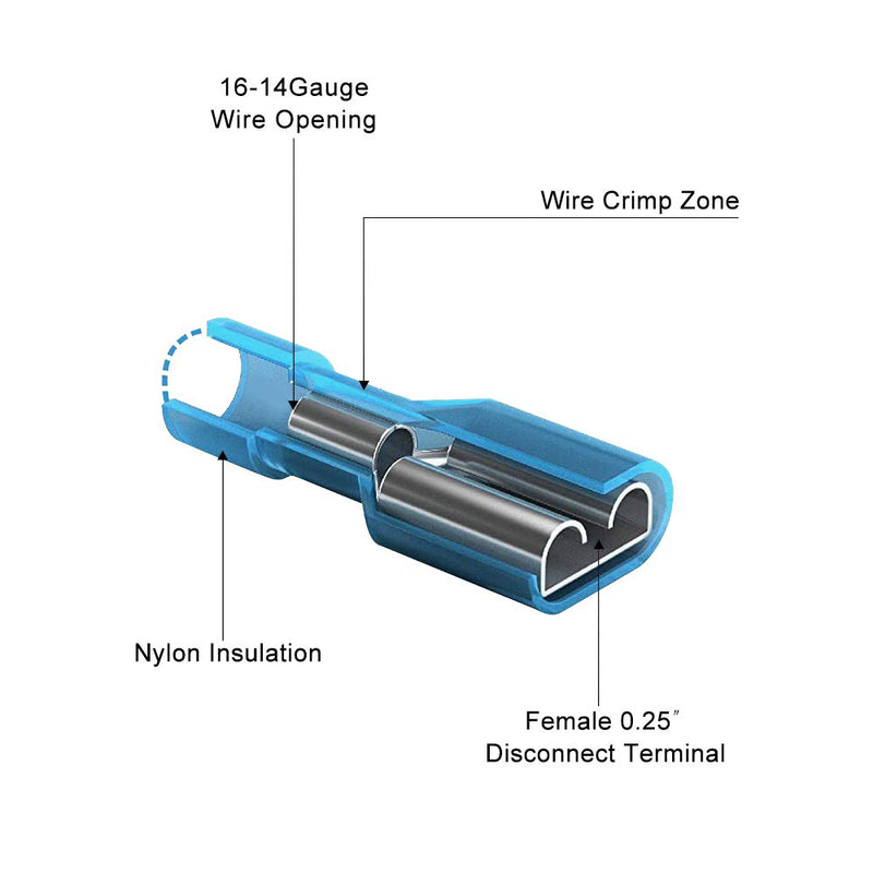 [Australia - AusPower] - AIRIC Female Spade Connector 16-14 Gauge 100PCS Nylon Fully Insulated Female Wire Quick Disconnects Spade Terminal Connectors Blue Female/100PCS Blue (16-14AWG) 