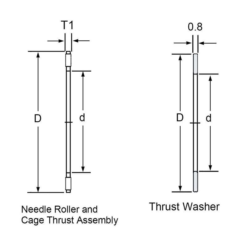 [Australia - AusPower] - uxcell TC815 Thrust Needle Roller Bearings with Washers 1/2" Bore 15/16" OD 5/64" Width 5pcs 