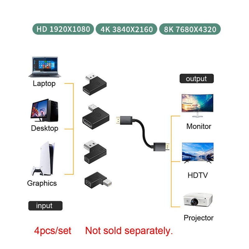 [Australia - AusPower] - NFHK 4pcs/Set Left Angled Mini DisplayPort 1.4 8K 60hz to DP Adapter Male Female Ultra-HD UHD for Video PC Laptop Black Angled x 4 
